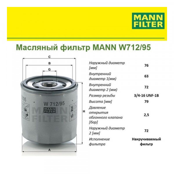 Фильтр масляный MANN-FILTER W 712/95